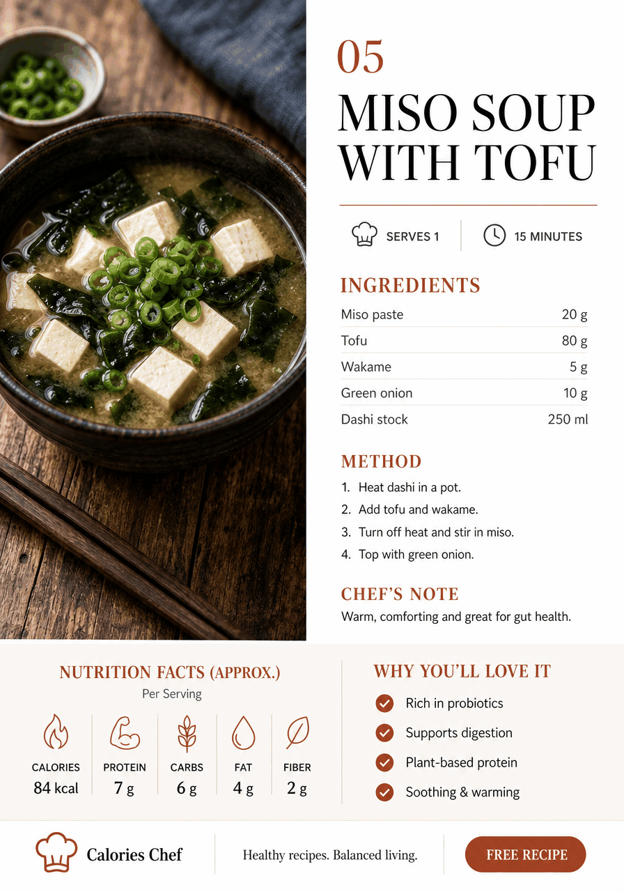 Miso Soup with Tofu