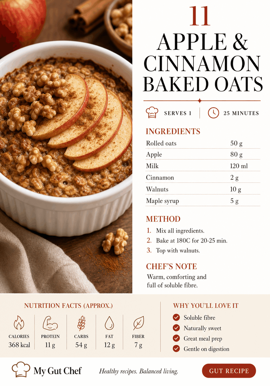 Apple & Cinnamon Baked Oats