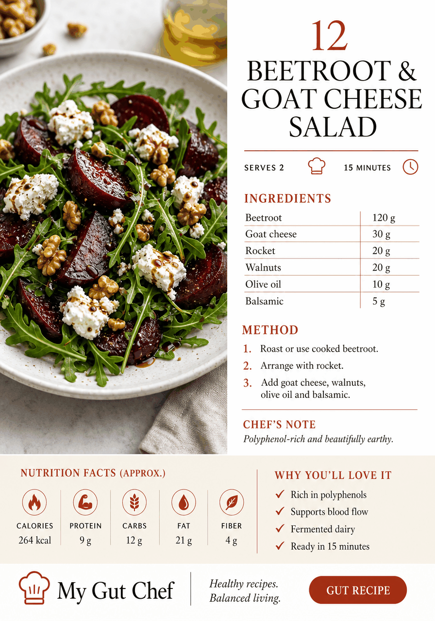 Beetroot & Goat Cheese Salad