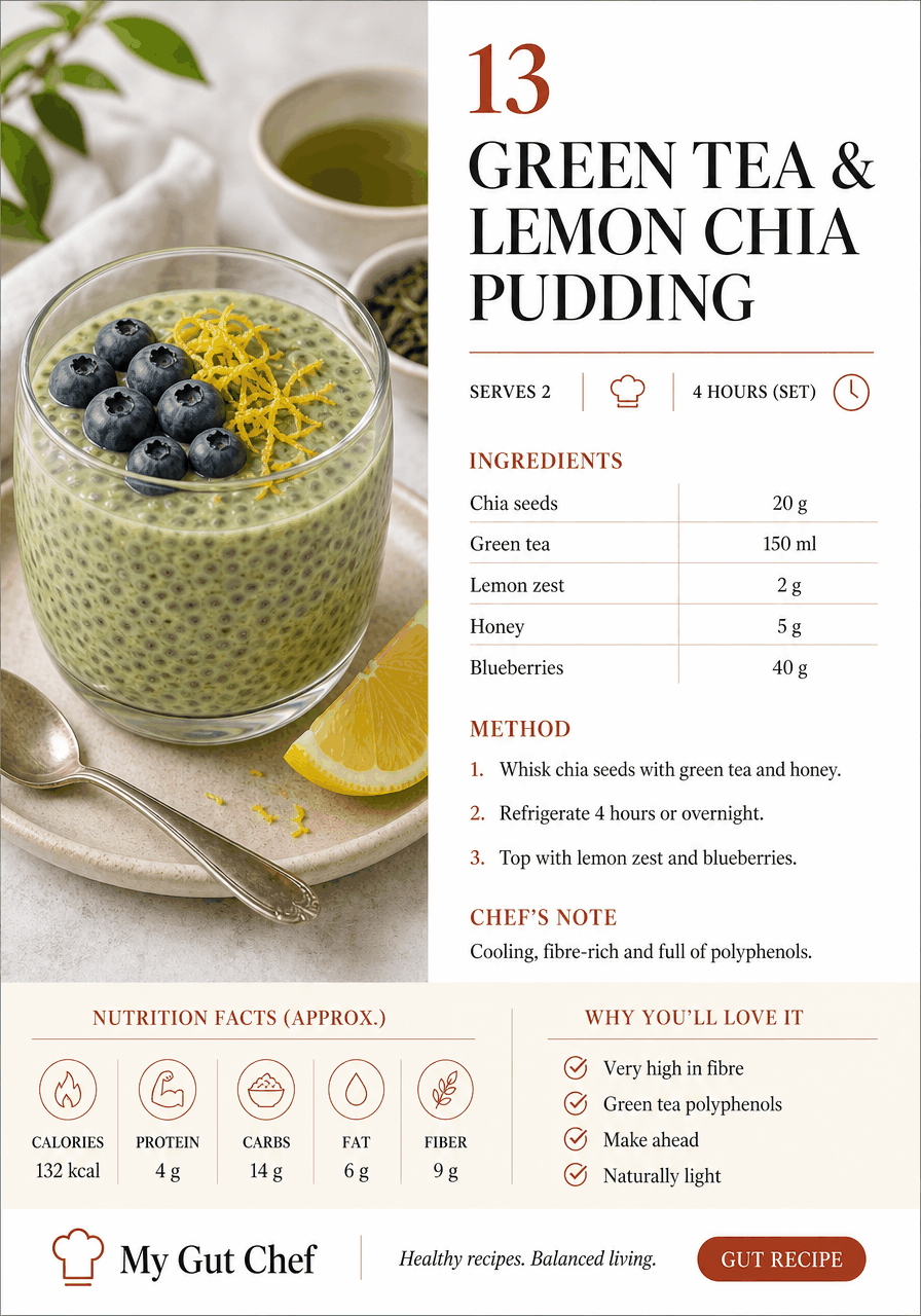 Green Tea & Lemon Chia Pudding