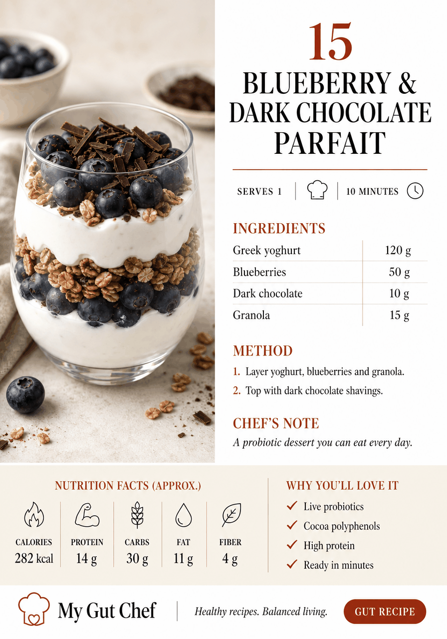 Blueberry & Dark Chocolate Parfait