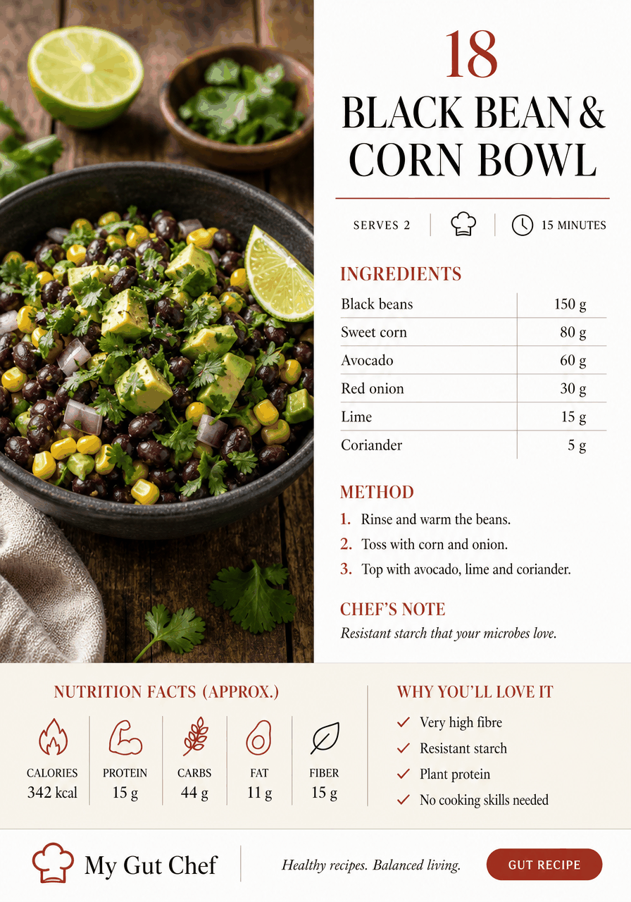 Black Bean & Corn Bowl